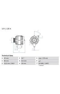 Offerta Alternatore